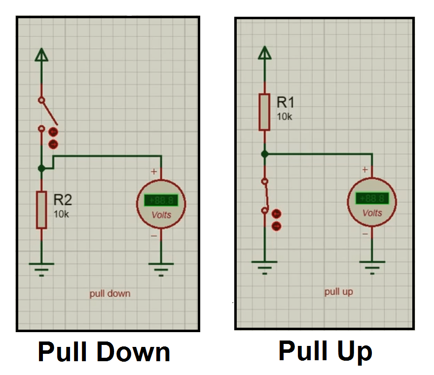 Diagrama unui circuit cu rezistor pull-up